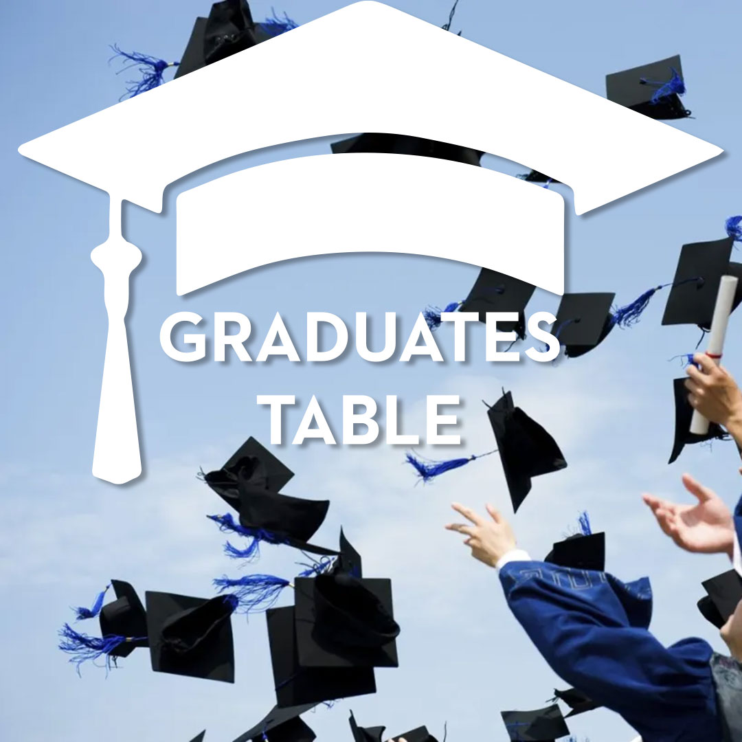 Graduates Table Thumbnail